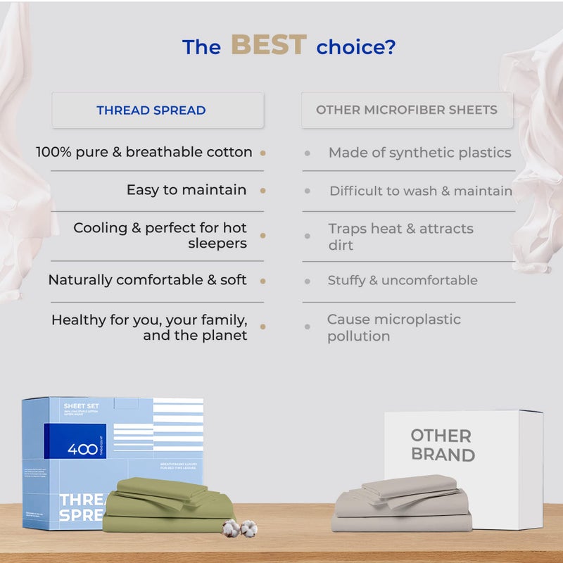 THREAD SPREAD 100% Cotton Sheets Twin Size - 400 Thread Count Cotton Bed Sheets Twin, 3 PC Set (Sage Green), Luxury Soft, Breathable, Cooling, Sateen Weave 16" Deep Pocket Bedsheet for Dorm Rooms - Image 5